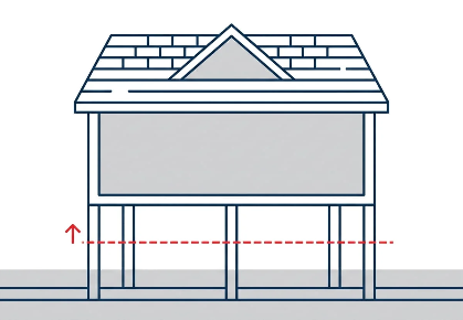 Illustration: cross-section diagram of a coastal home elevated above a flood line in Freeport, NY